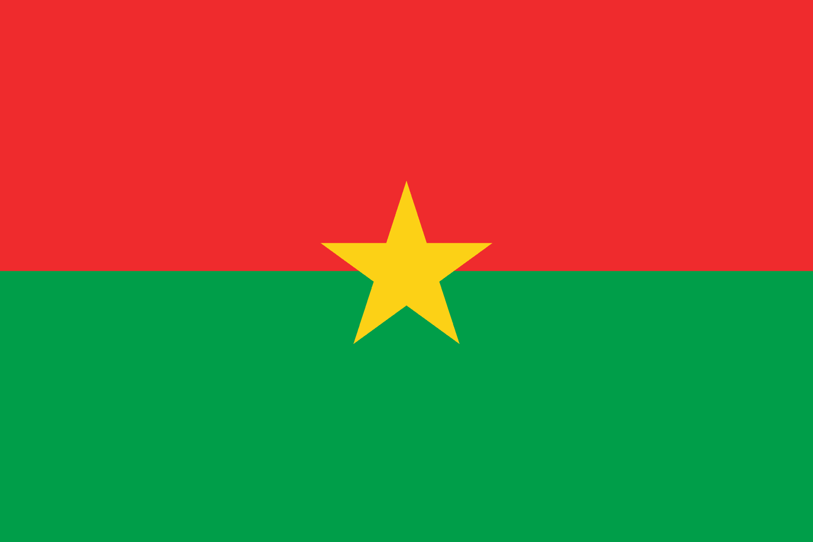 Burkina Faso Flag - Fabplaces 