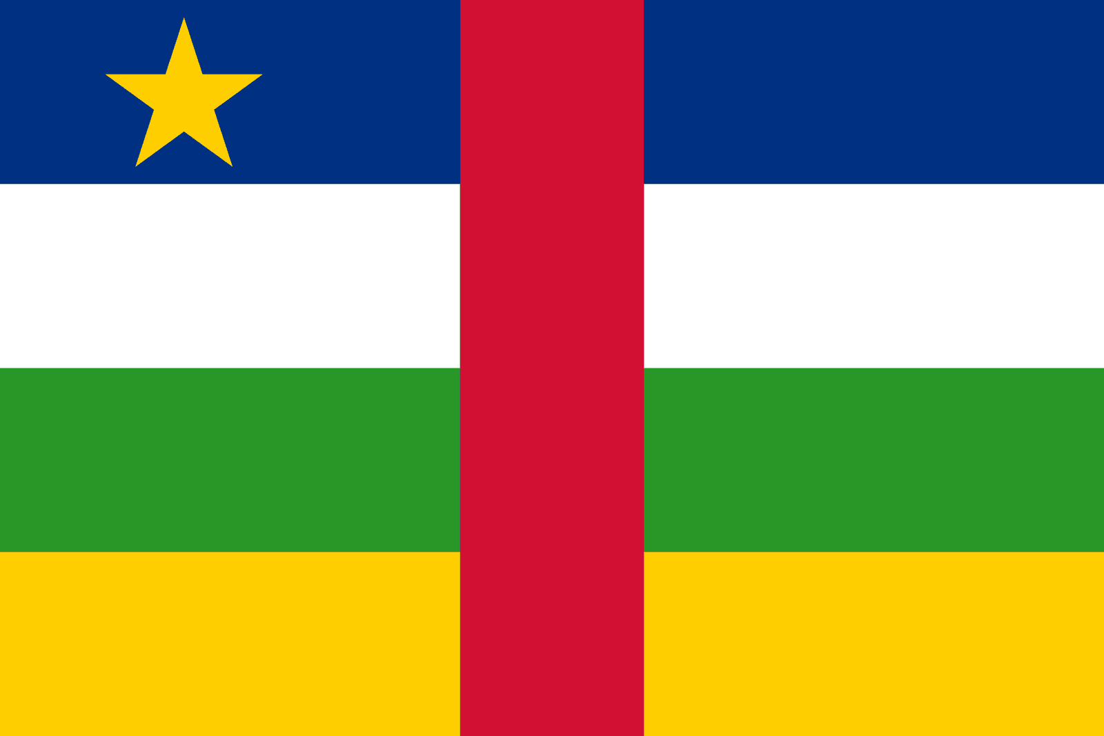Central African Republic Flag - Fabplaces 