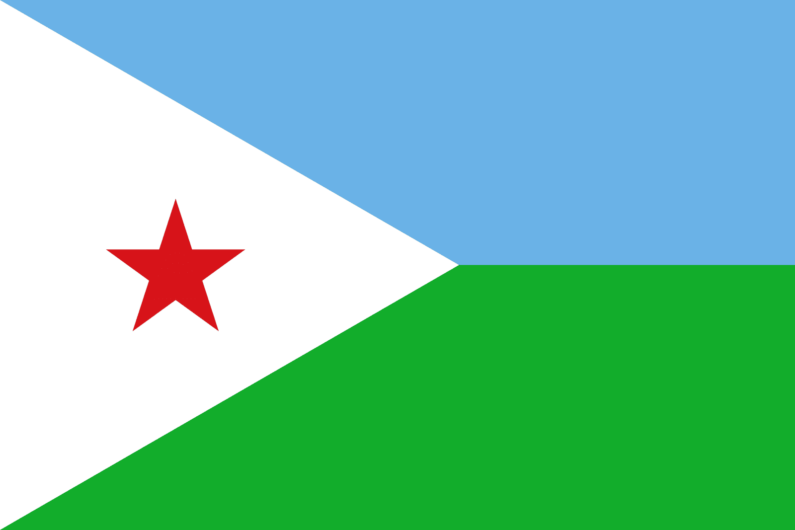 Djibouti Flag - Fabplaces 