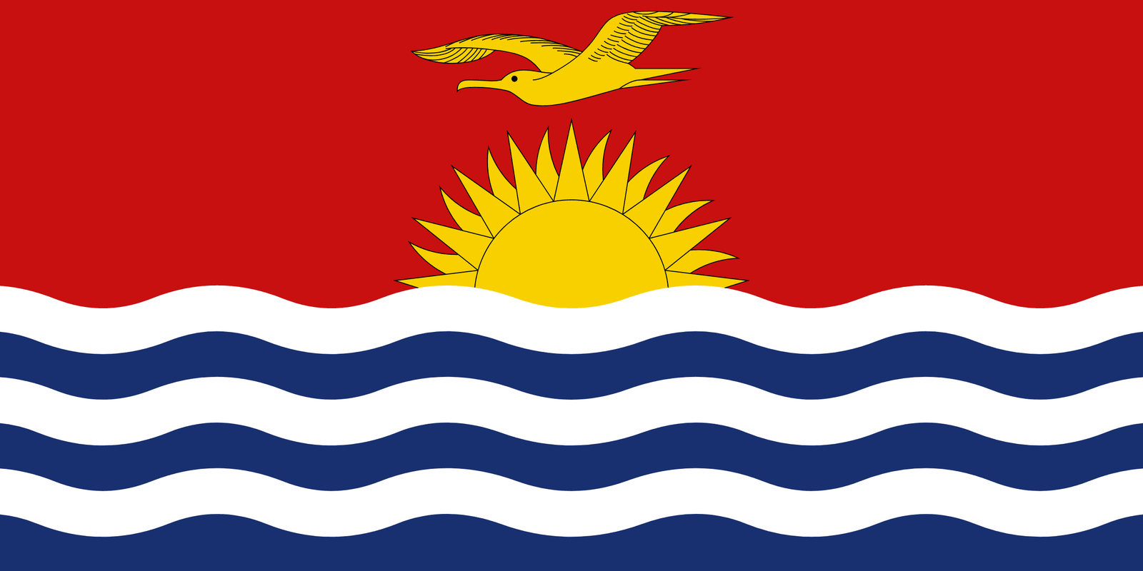 Kiribati Flag - Fabplaces 