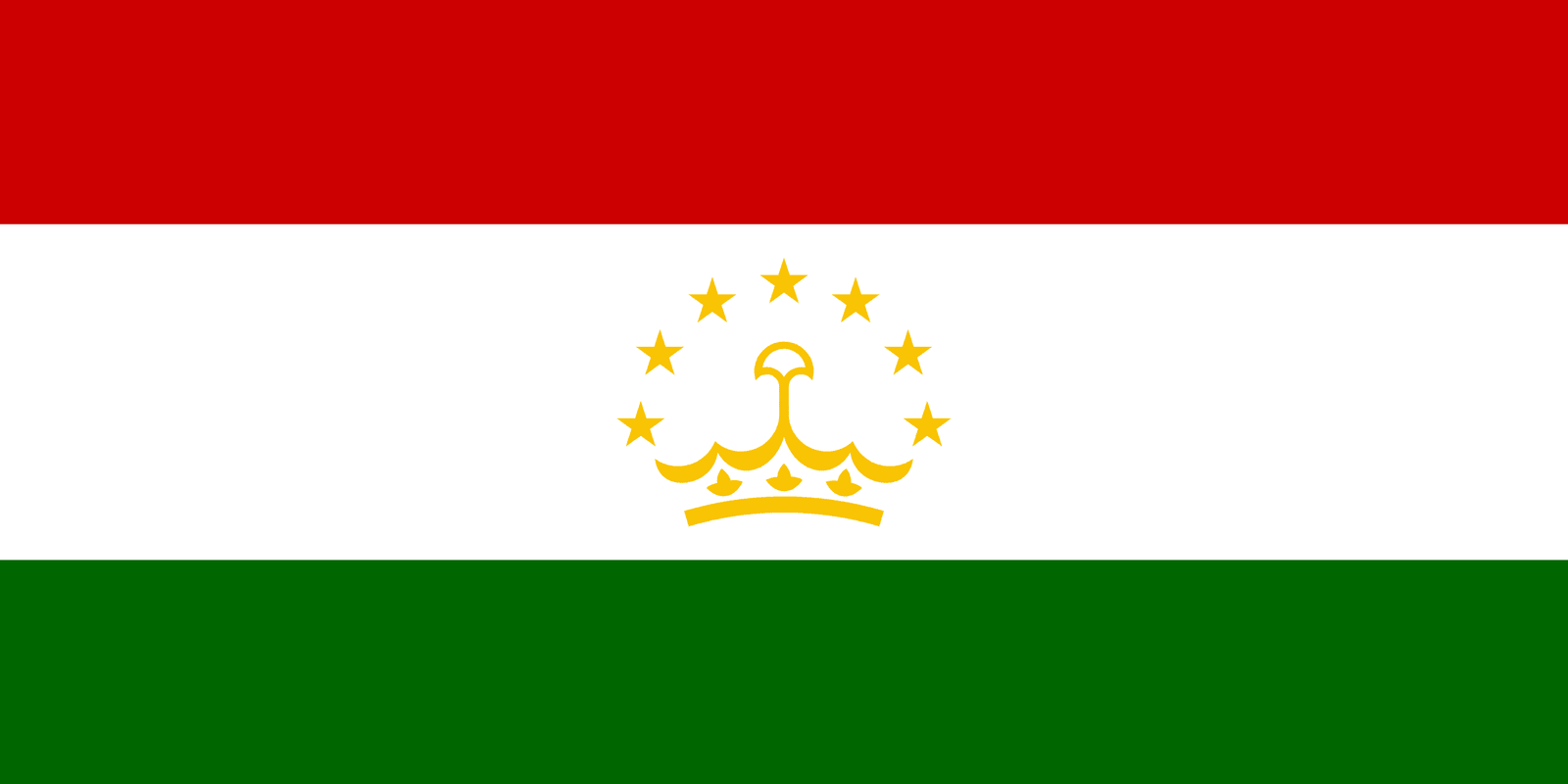 Tajikistan Flag - Fabplaces 