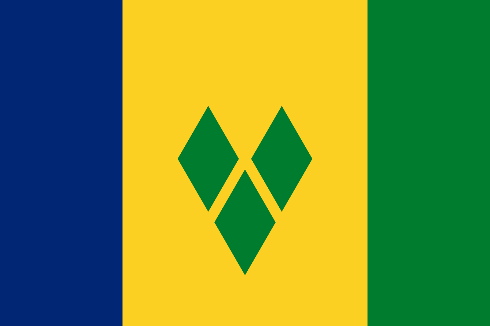 St. Vincent & Grenadines Flag - Fabplaces 